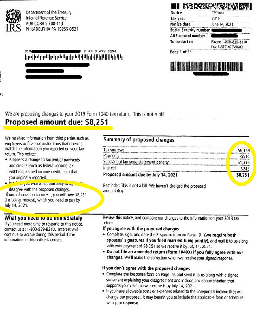 Understanding the CP2000 IRS Notice Atlanta Ga - CRO Accounting and ...