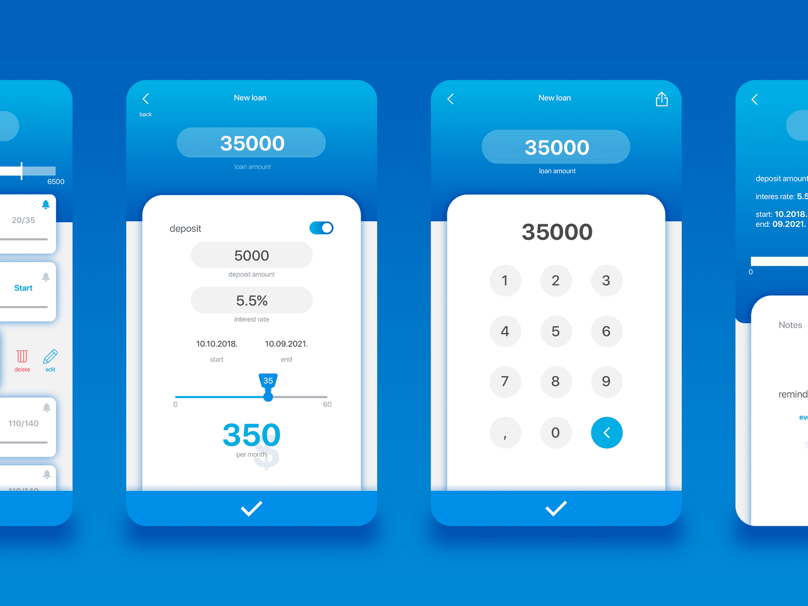 What is a Credit Rating Calculator?